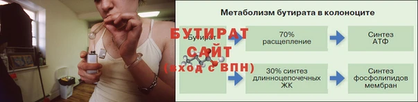 гидропоника Алексин